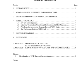 API RP 2009 pdf download