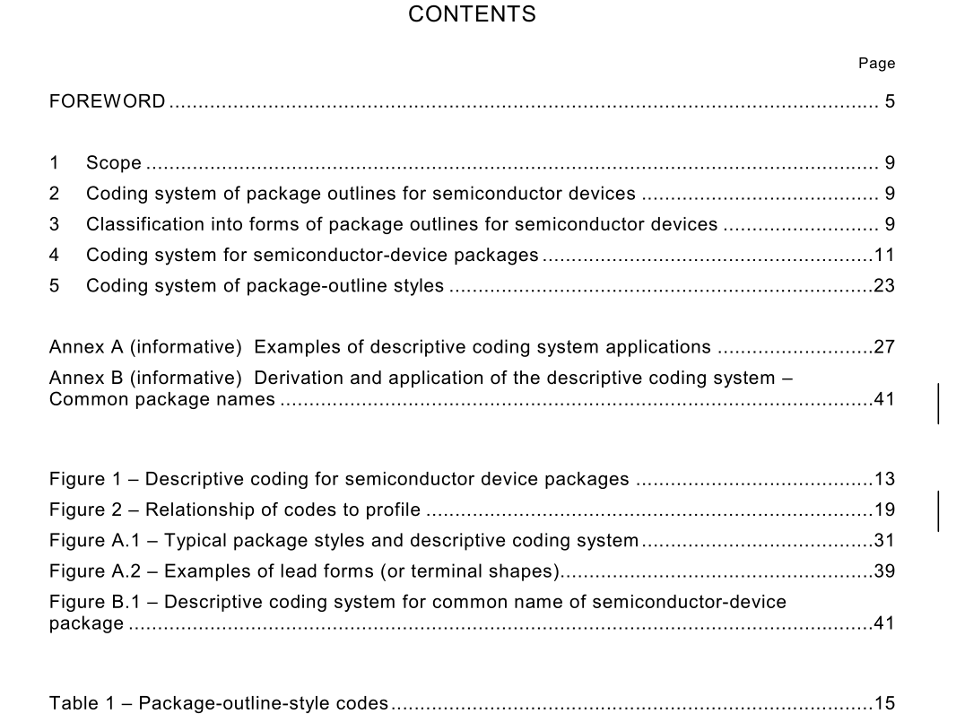 IEC 60191-4 pdf download
